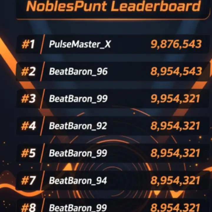 Ekran leaderboarda w grze Jacob Poznanski SAE Worldwide z globalnymi wynikami graczy